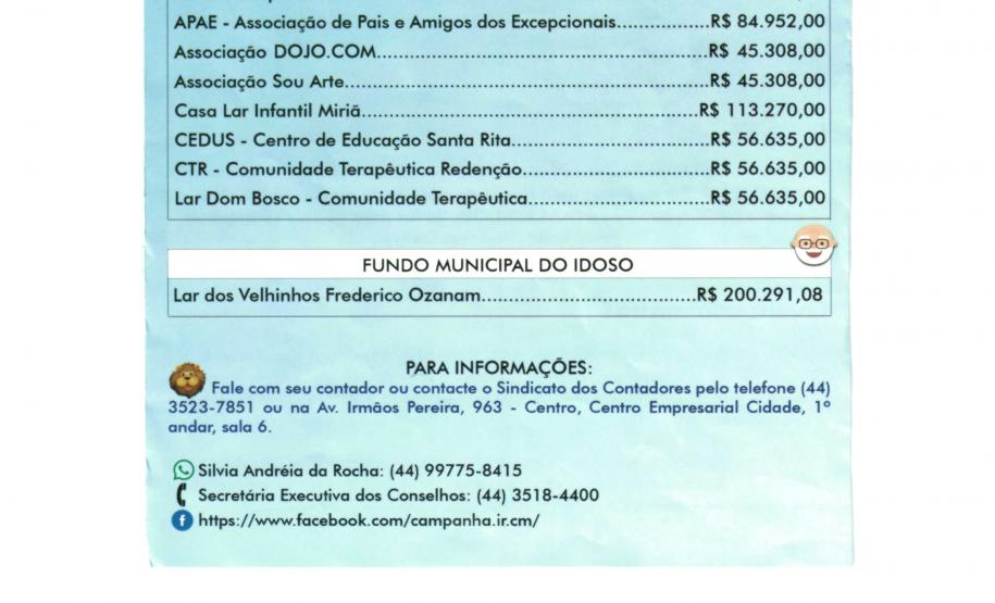 Colabore com o Fundo Municipal dos Diretos da Criança e do Adolescente e/ou com o Fundo Municipal do Idoso. Deixe parte do seu imposto em nossa cidade e nos ajude na transformação de vidas através de nossos projetos sociais.
Emissão do boleto até 27/12/2019 com recolhimento até 30/12/2019.
CNPJ FMDCA : 14.030.884/0001-31
Conta BB 0406-5 C/C 56.982-8
CNPJ FMI: 22.843.436/0001-85
Conta BB 0406-5 C/C 66.322-0